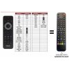 Predátor Philips HSB 2313/13, HSB2313 náhradný diaľkový ovládač iného vzhľadu