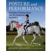 Posture and Performance