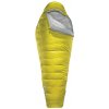 Therm-A-Rest Parsec 0°C