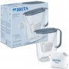 Brita Filtračná kanvica Style Essential 2,4 l s filtrom Maxtra Pro Pure Performance Farba: šedomodrá