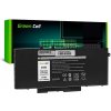 Green Cell batéria 4GVMP do Dell Latitude 5400 5410 5500 5510 Precision 3540 3550