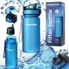 Filtračná fľaša Aquaphor City 0,35 l, modrá