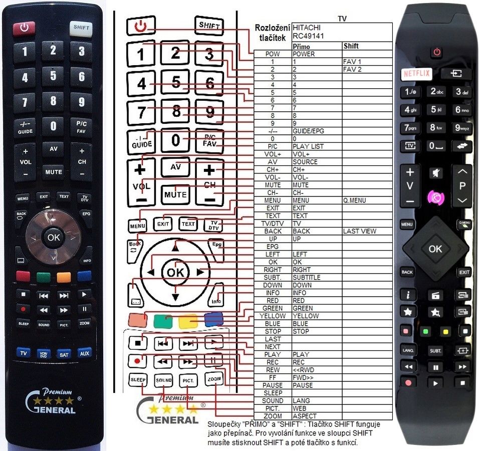 Diaľkový ovládač General Hitachi RC49141