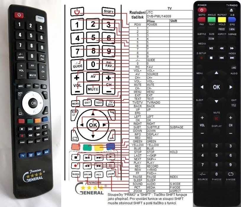 Diaľkový ovládač General JTC DVBPUM14009