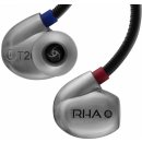 RHA T20i