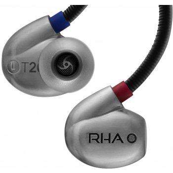 RHA T20i