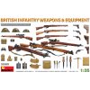 MiniArt British Infantry Weapons & Equipment 1:35