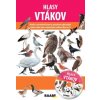 Hlasy vtákov - Chocholáčková Jozefa