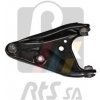 RTS S.A. 96-02412-2