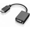 Lenovo HDMI to VGA monitor adapter