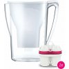 BWT filtrační konvice Aqualizer Home 2,7 l bílá - manuální s kartuší Mg2+