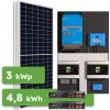 Ecoprodukt Hybrid Victron 3,2kWp 4,8kWh 1-fáz predpripravený solárny systém