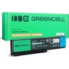 Green Cell TS03 4400 mAh batéria - neoriginálna