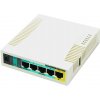 MIKROTIK RB951Ui-2HnD