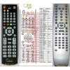 General MASCOM MC4210, MC4310 - náhradný diaľkový ovládač