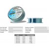 Awa Shima Ion Power Zander Pike 180 m 0,203 mm
