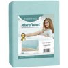 Bellatex Prestieradlo Mikroflanel svetlo modré 90x200