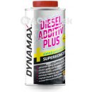 DYNAMAX Diesel Additiv Plus 500 ml