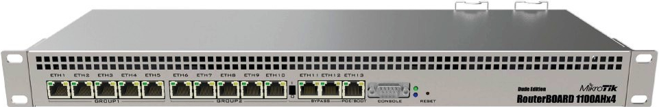 MikroTik RB1100x4