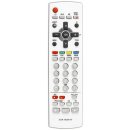 Diaľkový ovládač Panasonic EUR7628010