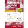 Přehledná anglická gramatika s nadhledem