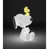 Naruto Shippuden Snoopy