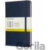 Moleskine Zápisník tvrdé dosky B6 štvorčekový modrý