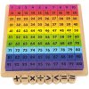 Viga tabuľa písmená čísla znaky matematiky