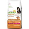 TRAINER Natural SENSITIVE No Gluten Puppy & Junior Medium / Maxi Salmon 12 kg