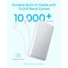 Anker Zolo A110EH21