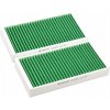 Castrol CC0149C Filtrácia, vetranie priestoru pre cestujúcich