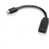 Lenovo 0B47089
