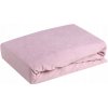 Froté plachta s gumou Eurofirany 200x220 cm