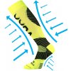 VOXX kompresné ponožky Protect neon yellow 1 pár 39-42 111982