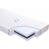 BABYMATEX - Matrac FRESH DeLux, 120 × 60 cm 5902675055857
