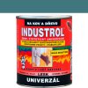 Industrol 0,75 l modrá pastelová