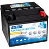 Exide Equipment Gel 12V 25Ah 150A ES290