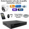 Amiko IP kamerový set, 5Mpix, Ai, Dl, Dome (1500K9-16) (Amiko)