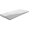 Matrac BENAB TOPPER MEDIUM