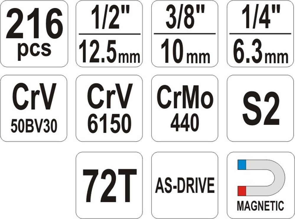 Yato YT-38841 Gola sada 1/2\