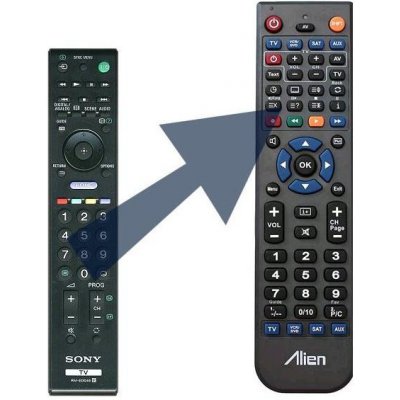 Diaľkový ovládač Alien Sony RM-ED046