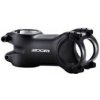 Zoom PRO