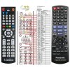 Diaľkový ovládač Panasonic N2QAYB000627