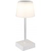 Globo 28061W