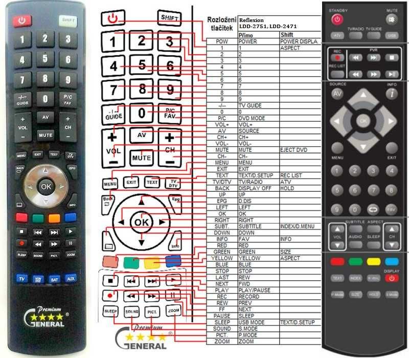 Diaľkový ovládač General REFLEXION LDD-2751, LDD-2471 LDD-2750