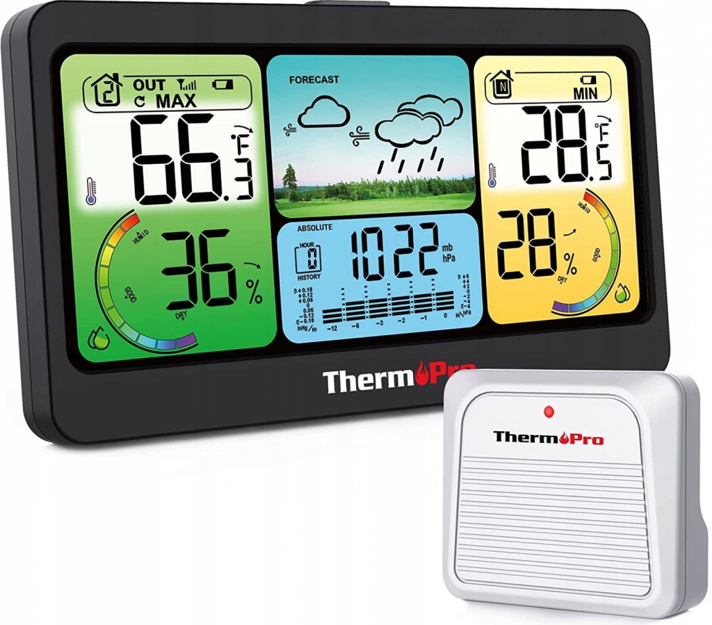 ThermoPro TP280B