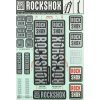 ROCKSHOX DECAL KIT 30/32/RS1 POLAR GREY Množ. Uni (11.4318.003.504)