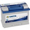 VARTA Blue Dynamic 12V 74Ah 680A 574012068