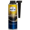 EUROL Diesel Injection Cleaner 250 ml