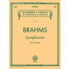 Symphonies for Solo Piano: Piano Solo (J. Brahms,Johannes Brahms,Johannes Brahms)(Pevná)